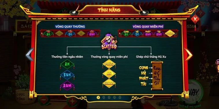 Hướng Dẫn Chơi Nổ Hũ Ông Đồ Tại M788: Chiến Thắng Ngay! 3 Hướng Dẫn Chơi Nổ Hũ Ông Đồ Tại M788: Chiến Thắng Ngay!